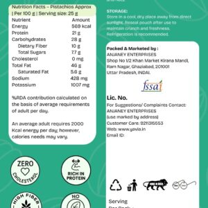 Pistachios - Image 2